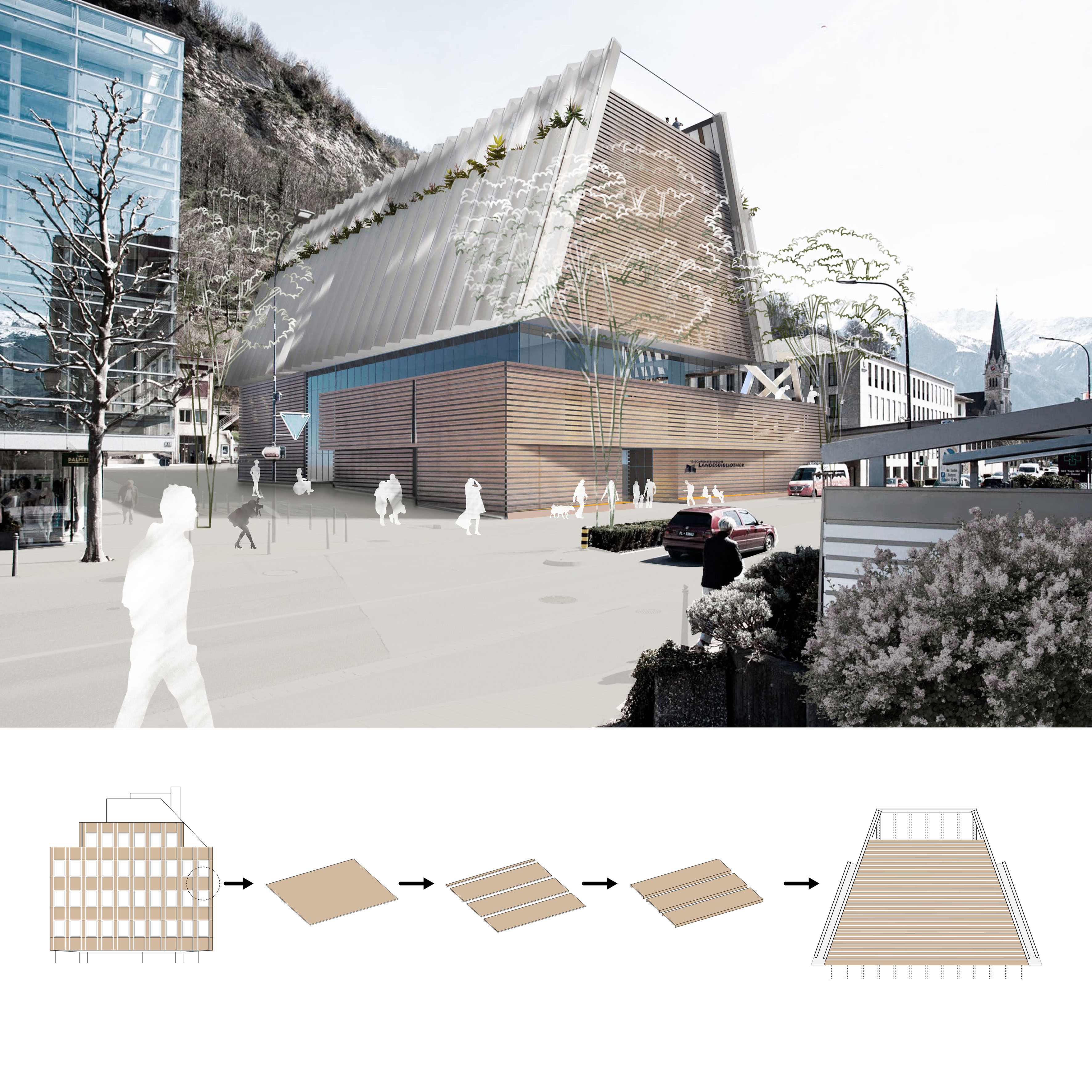 Rendering of the new Liechtenstein National Library